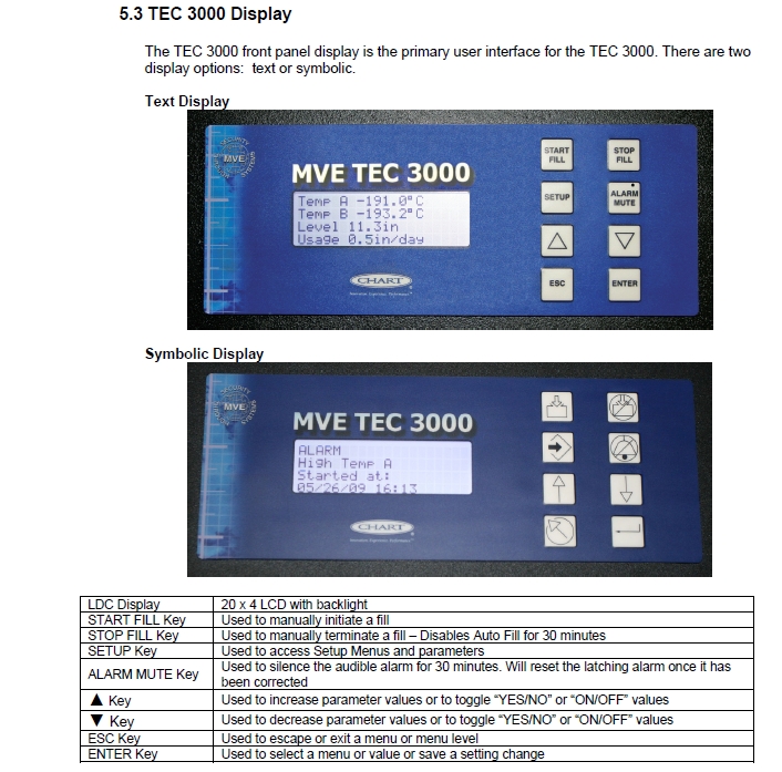 mve tec3000使用手冊